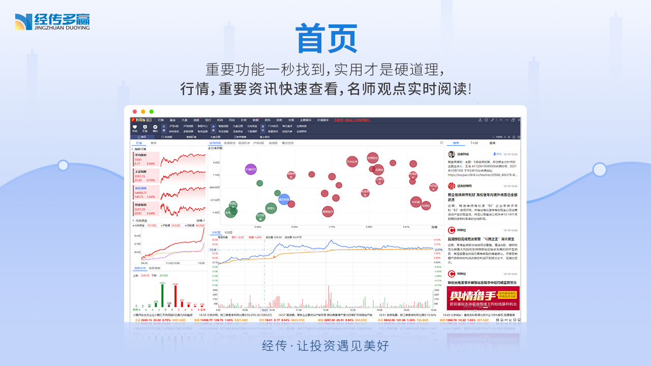 经传多赢股票 8.0.0.40-外行下载站