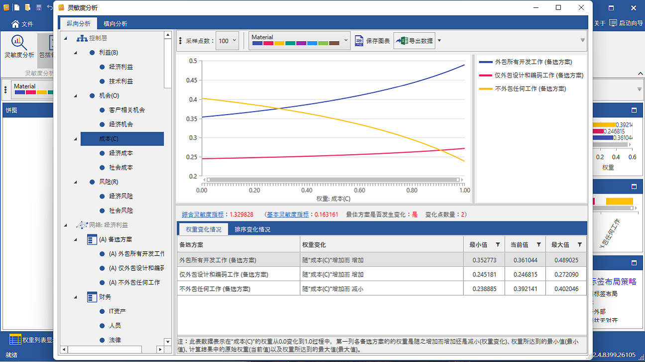 图片[5]-yaanp 2.8.9867-外行下载站