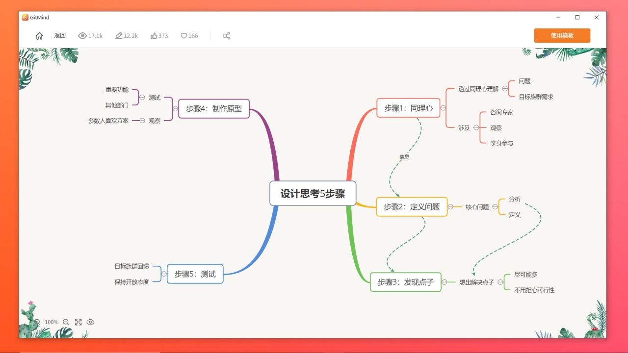 图片[2]-GitMind 1.0.9-外行下载站
