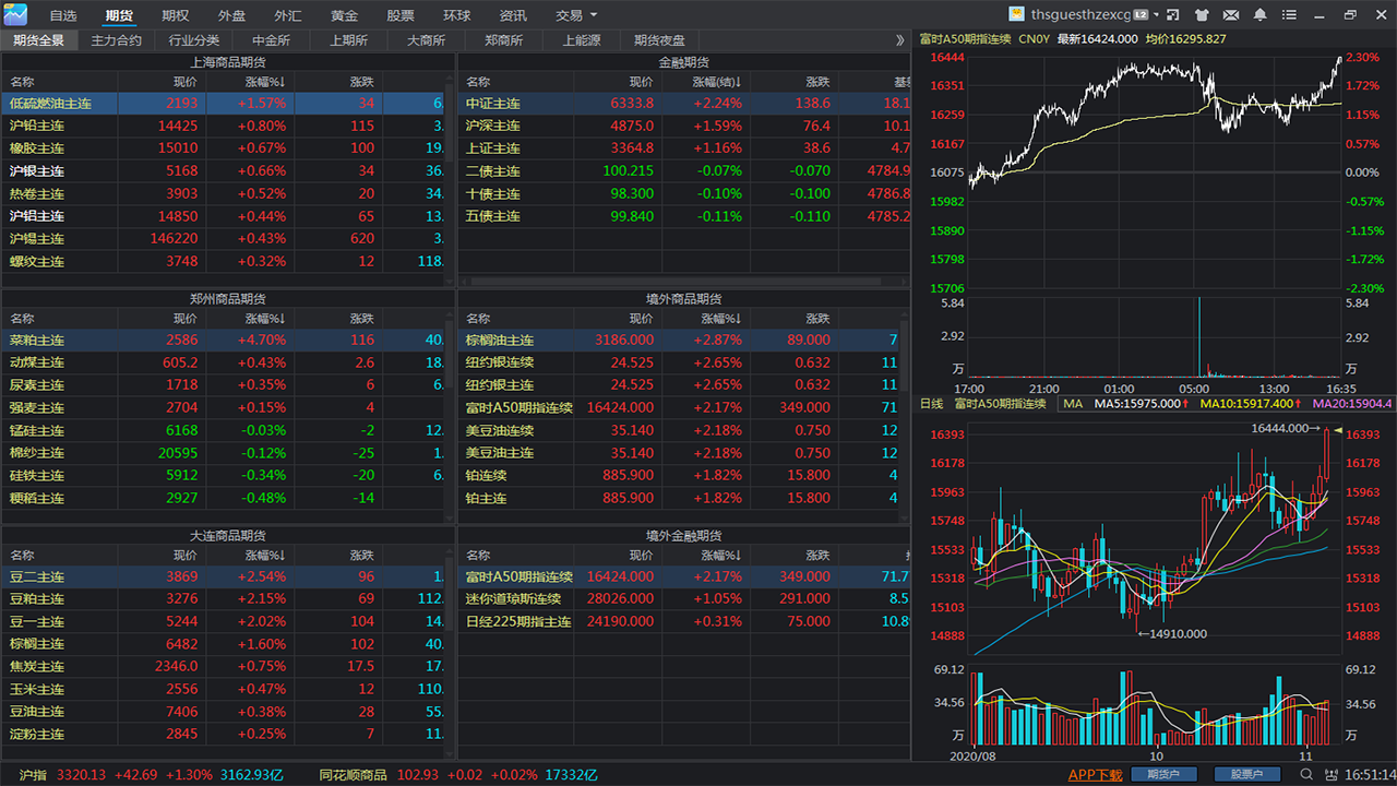 同花顺期货通 4.22.1.3-外行下载站