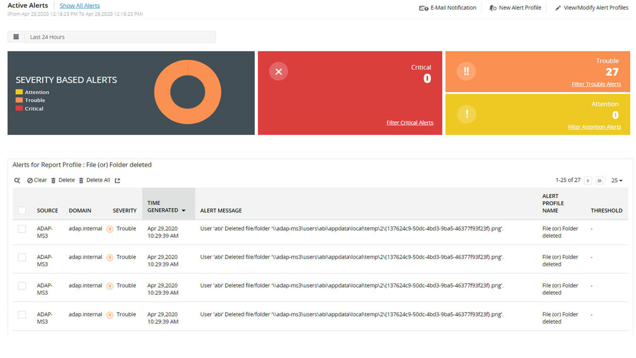 图片[3]-ADAudit Plus 7.0.5-外行下载站
