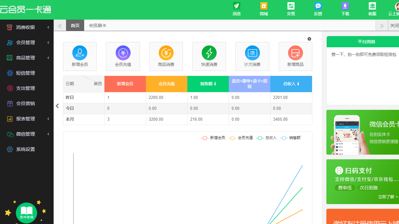 图片[2]-云上铺会员管理系统 4.3.6.6-外行下载站