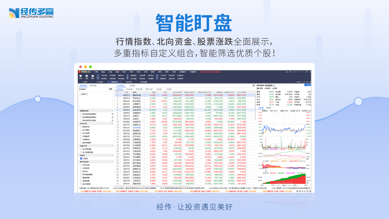 图片[3]-经传多赢股票 8.0.0.48-外行下载站