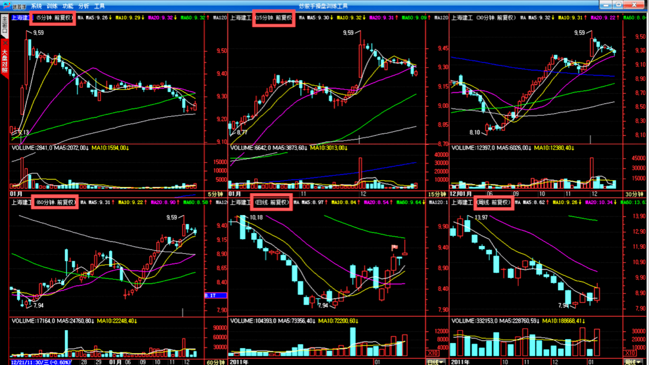 图片[5]-炒股手训练软件 3.6.1.9-外行下载站