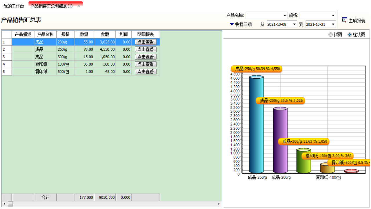 图片[3]-开博送货单管理软件（网络版） 1.80-外行下载站