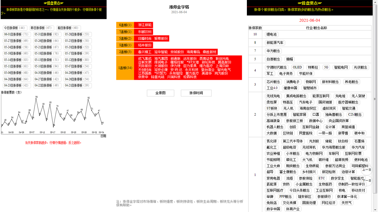 图片[2]-复盘大师 1.0.2020.02-外行下载站