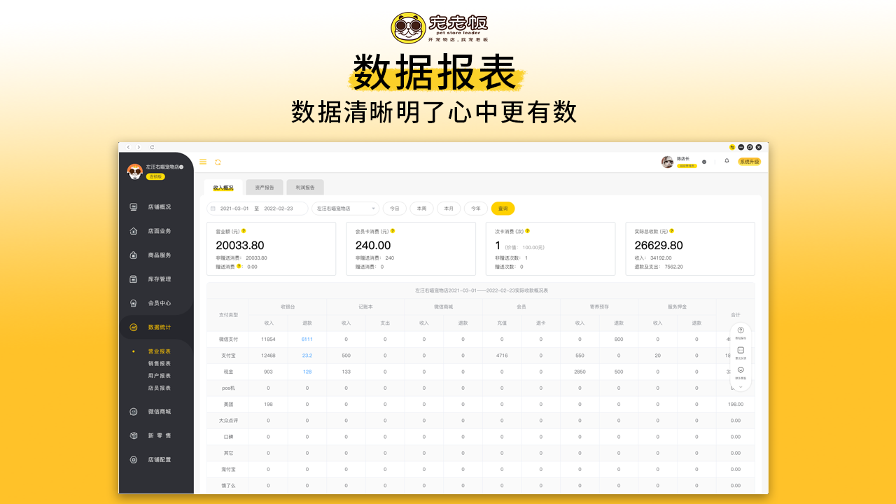 图片[4]-宠老板 4.0.0.0-外行下载站