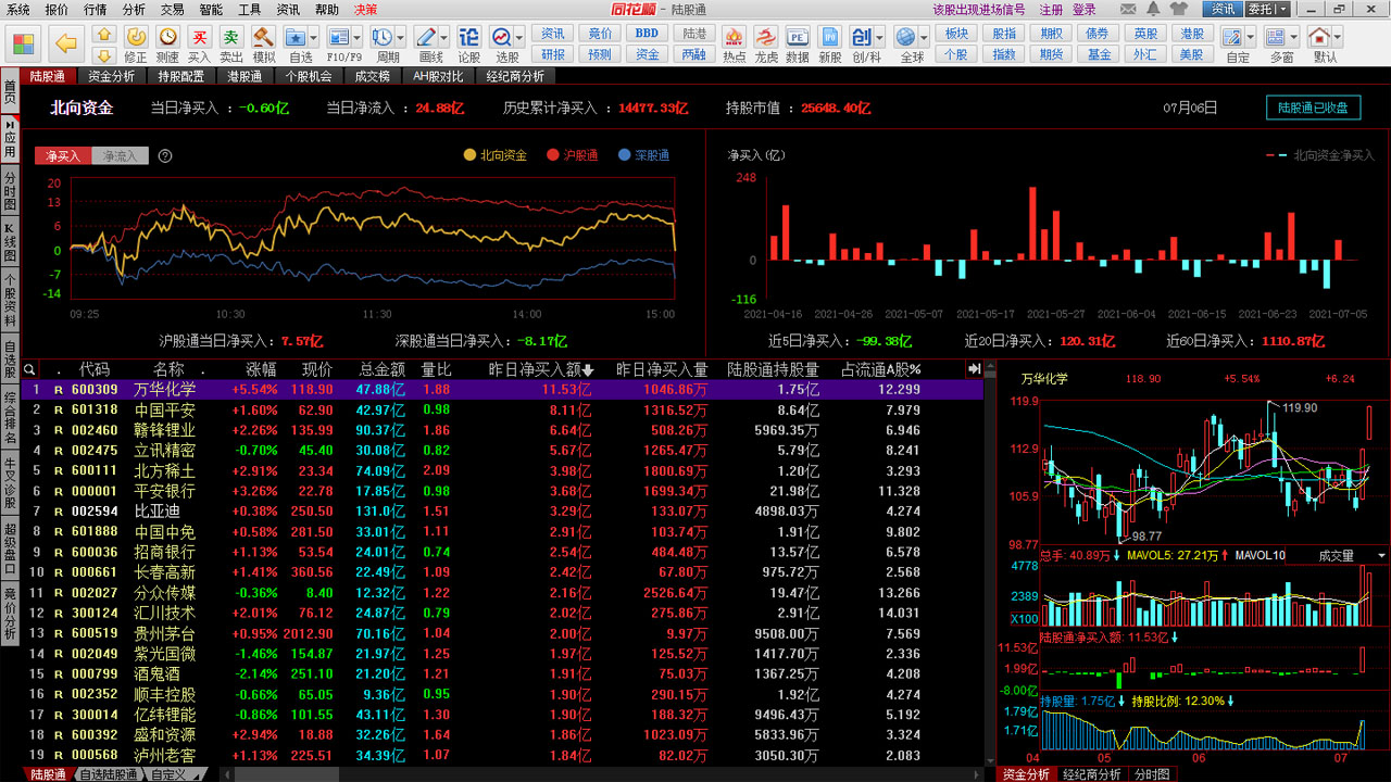 图片[2]-同花顺 9.50.50-外行下载站