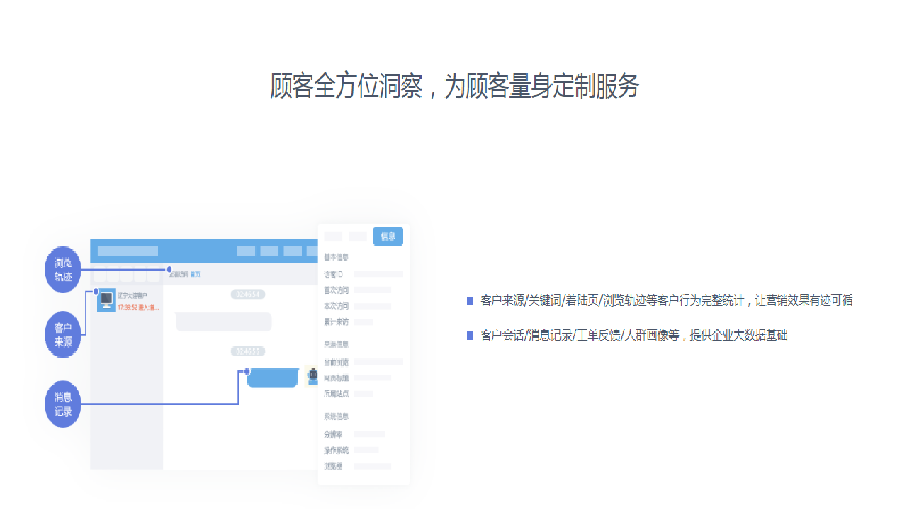 图片[3]-米多客在线客服系统 1.1.6.5-外行下载站