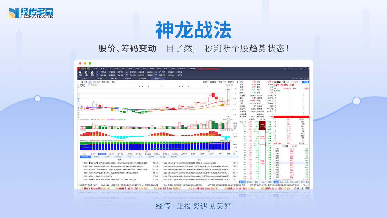 图片[4]-经传多赢股票 8.0.0.48-外行下载站
