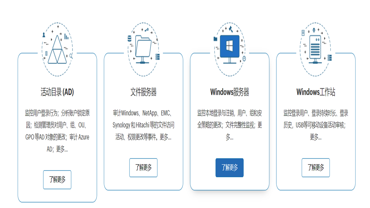 图片[2]-ADAudit Plus 7.0.5-外行下载站