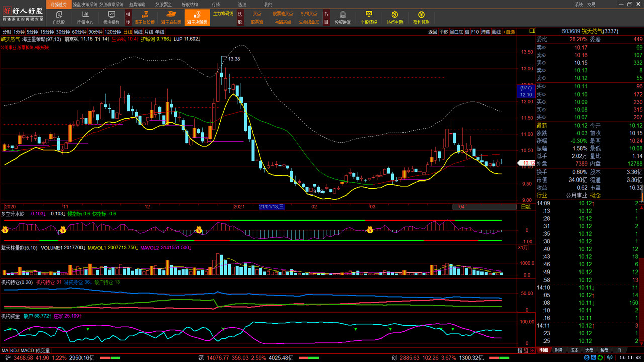 图片[3]-好人好股金融终端 2.2.2-外行下载站