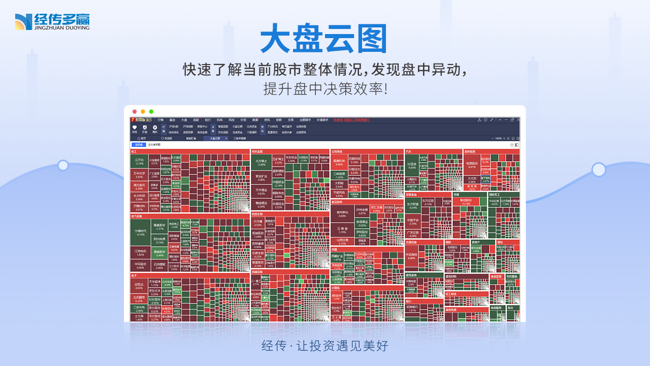 图片[5]-经传多赢股票 8.0.0.48-外行下载站