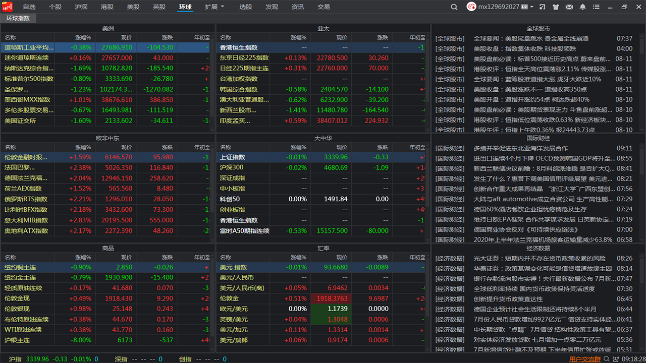图片[3]-同花顺远航版 11.0.1.2-外行下载站