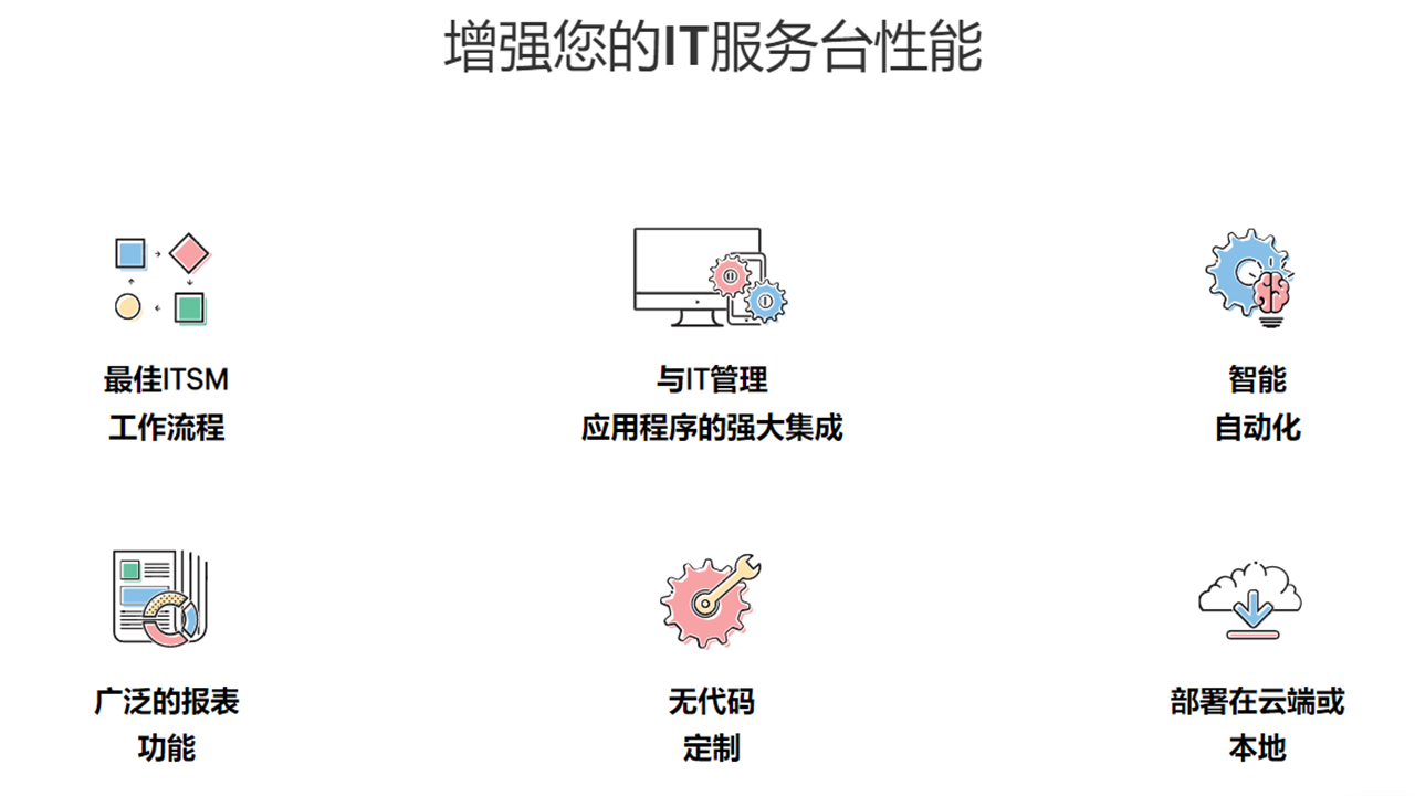 图片[3]-ServiceDesk Plus 13.0.0-外行下载站