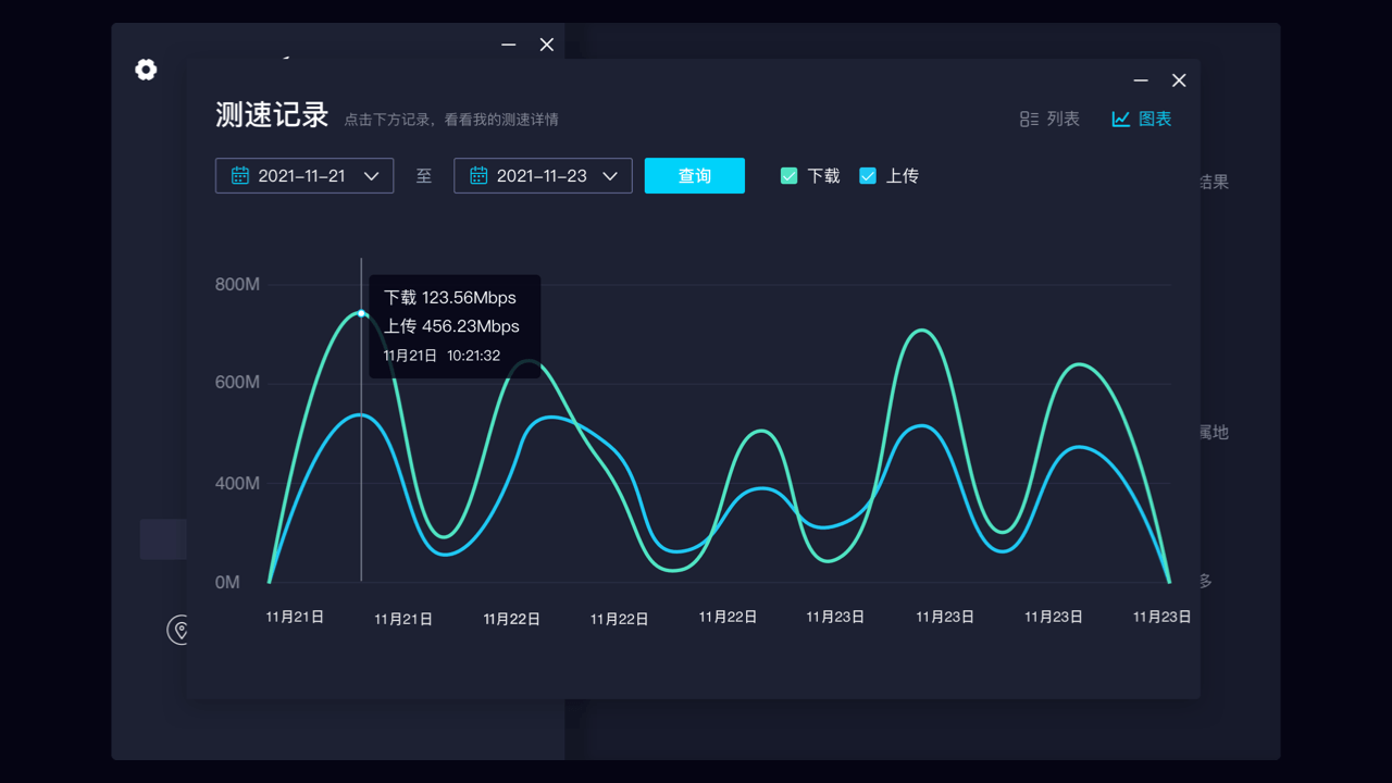 图片[2]-测速网 3.11.1-外行下载站