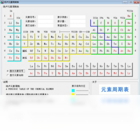 元素周期表 1.0-外行下载站