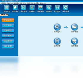 图片[2]-领智医药销售管理系统 6.2-外行下载站