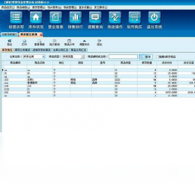 图片[3]-领智母婴用品销售管理系统 7.5-外行下载站
