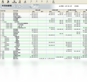 蓝灯财务管理 3.5.0.0-外行下载站