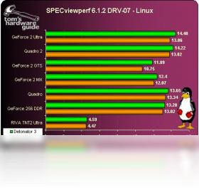 图片[2]-SPECviewperf 1.0-外行下载站