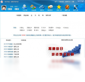 图片[3]-个股评测王 6.0.0.0-外行下载站