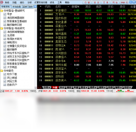 图片[2]-华林证券网上交易 6.59-外行下载站