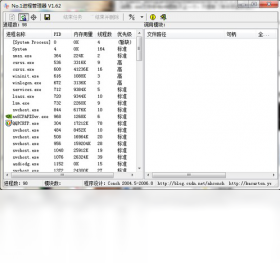 No.1进程管理器 1.62-外行下载站