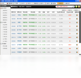 鹰眼个股智能跟踪系统睿富版 4.0.0.5-外行下载站