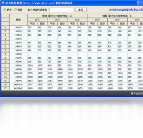 电气行业铜铝排载流表查询工具 1.0.0.0-外行下载站