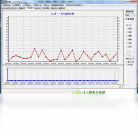 图片[2]-红蓝球霸 3.0.4.0-外行下载站