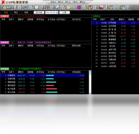 图片[3]-主力操盘行为罗盘 12.1116.3.2-外行下载站