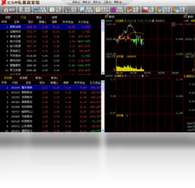 图片[2]-主力操盘行为罗盘 12.1116.3.2-外行下载站