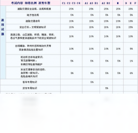 图片[2]-众悦网驾驶员模拟考试系统 1.0-外行下载站