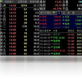 图片[2]-钱龙黄金眼 5.80.0.0-外行下载站