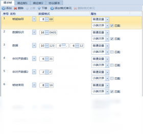 图片[2]-格西烽火 2.5-外行下载站