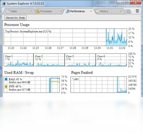 图片[2]-SystemExplorer 7.0.0.5356-外行下载站