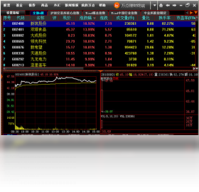 图片[2]-万点理财终端专家决策版 5.4.0.311-外行下载站
