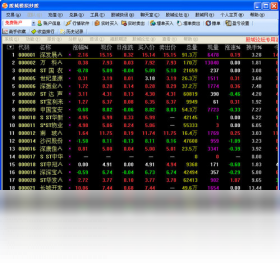 图片[2]-股城模拟炒股软件标准版 9.0.0.0-外行下载站