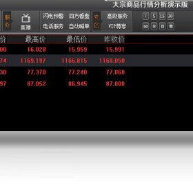 图片[2]-大宗商品行情分析演示版 1.0-外行下载站