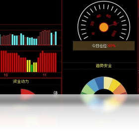 第一资讯行情分析业务版 1.0-外行下载站