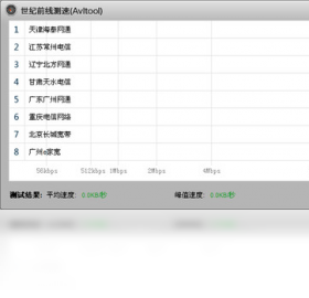 图片[2]-世纪前线测速（Avltool） 3.0-外行下载站