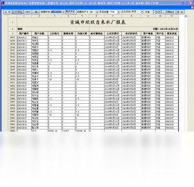 欣欣自来水收费软件水费管理系统 2015.10.7-外行下载站