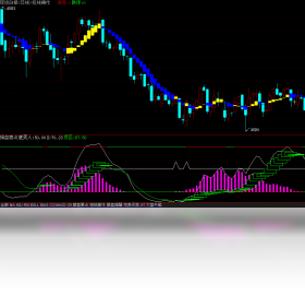 图片[3]-点石成金-金融行情分析软件 1.14.12.04-外行下载站