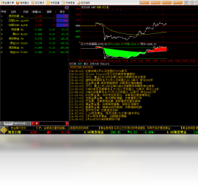图片[2]-点石成金-金融行情分析软件 1.14.12.04-外行下载站