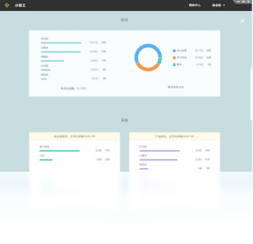 图片[4]-百草智慧ERP 4.40.10-外行下载站