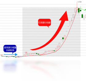 图片[2]-交易师 2.0.9-外行下载站