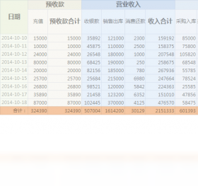 迅航店务连锁管理系统 1.0.1.85-外行下载站