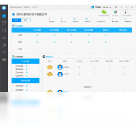 鱼塘微营销系统 2.0.6.0-外行下载站