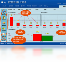 图片[4]-店神进销存（收银）一体化系统 2016-外行下载站